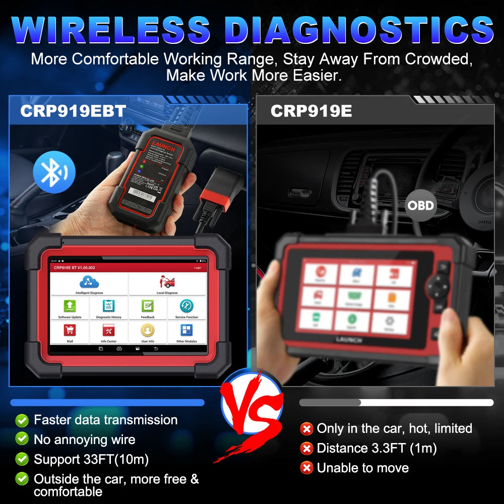 LAUNCH X431 CRP919E BT OBD2 Scanner CAN FD DOIP 31 Reset Full System ECU Coding Auto Car Bidirectional Diagnostic scan Tools