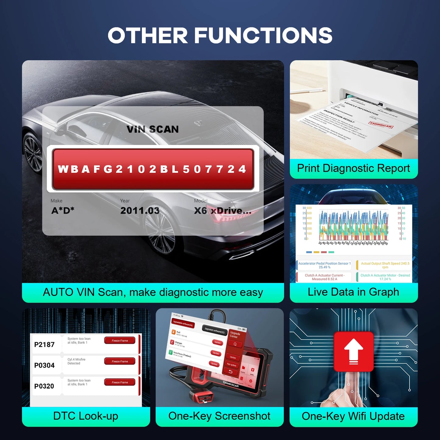 THINKCAR Thinkscan Plus S7/S6/S4 OBD2 Diagnostic Tools Transmission /ABS/SRS Diagnosis Code Reader Automotive obd 2 Scanner